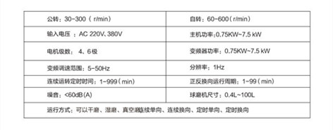 XB-KE變頻行星式球磨機2.jpg